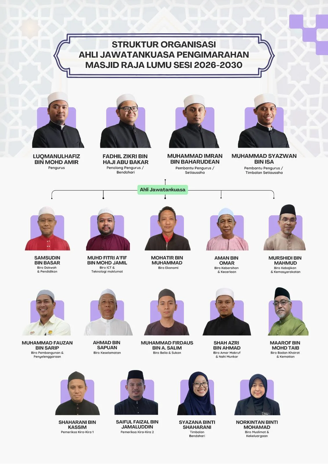 Carta Organisasi Masjid Raja Lumu 3